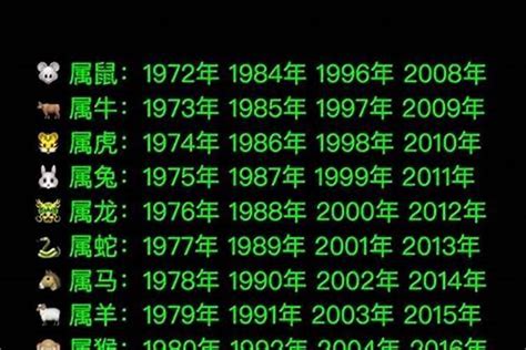 1970生效|1970年出生的属什么 1970年是什么生肖